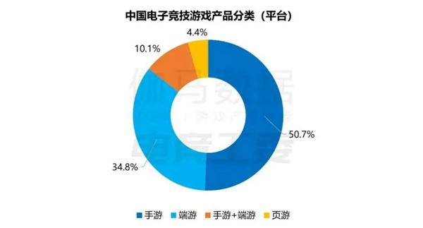 在上海圈憋了7年，这款MOBA一获版号就让海外沸腾了