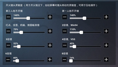 和平精英ss8赛季最稳灵敏度设置推荐