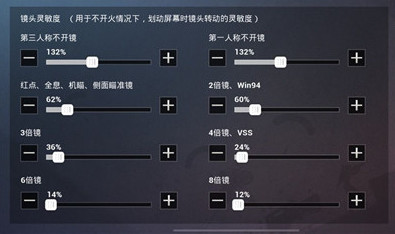 和平精英ss8赛季最稳灵敏度设置推荐