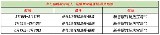 王者荣耀花船送福抢鲲活动介绍