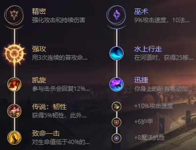 2021lol无限火力巨魔出装推荐