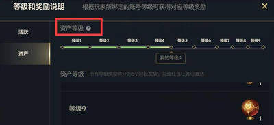英雄联盟手游资产等级提升方法介绍