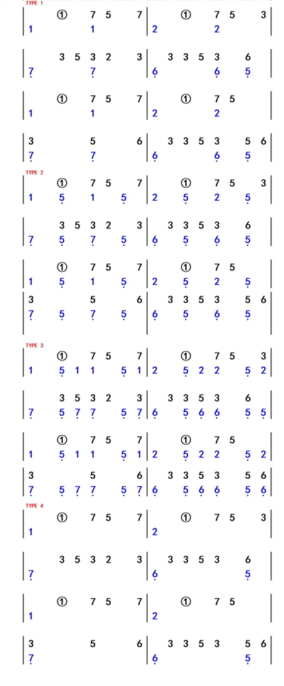 光遇钢琴Ryukyuvania片段简谱介绍