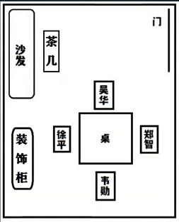 犯罪大师中毒事故调查篇答案介绍