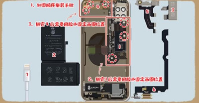 超级收纳馆分手大师攻略介绍