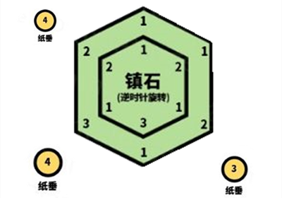 原神清籁逐雷记其一任务完成攻略