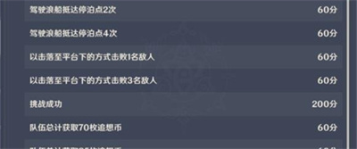 原神追想练行活动急袭速战速决关卡完成方法介绍