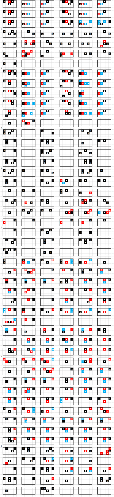 光遇钢琴collapsingworld简谱介绍