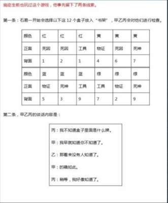 犯罪大师公平正义答案介绍