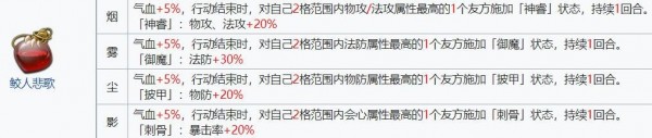 天地劫幽城再临饰品鲛人悲歌·尘介绍