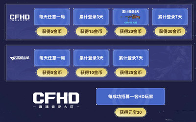 CF2022年11月特权网吧活动介绍