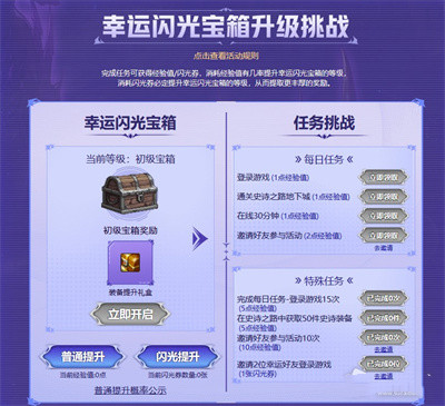 dnf马杰洛的闪光之路活动2022介绍