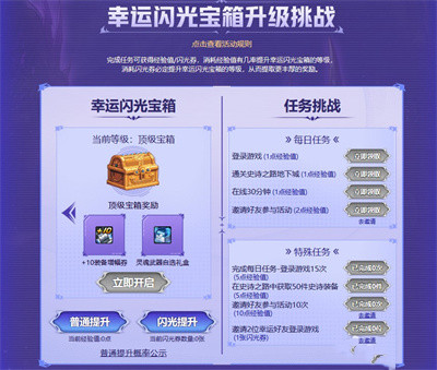 dnf马杰洛的闪光之路活动2022介绍