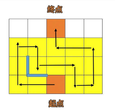 崩坏星穹铁道人非草木其二攻略介绍