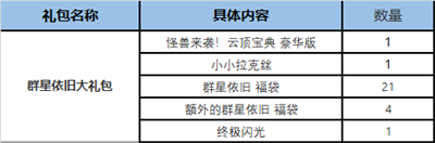 云顶之弈怪兽来袭精选礼包销售时间介绍