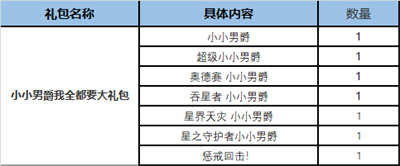 云顶之弈怪兽来袭精选礼包销售时间介绍