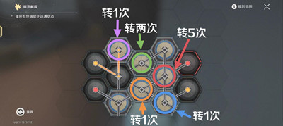 崩坏星穹铁道藏品修复古董收音机修复方法介绍