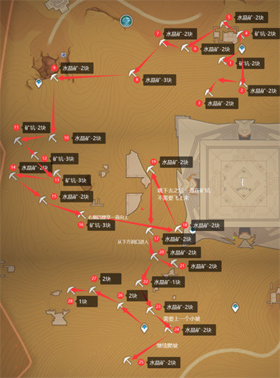 原神3.1水晶矿获取位置攻略介绍