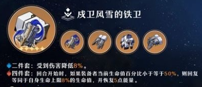 崩坏星穹铁道天才四件套获得方法介绍