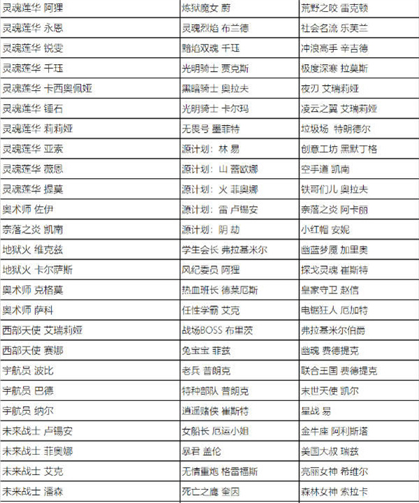 英雄联盟2023年全场半价活动什么时候开启