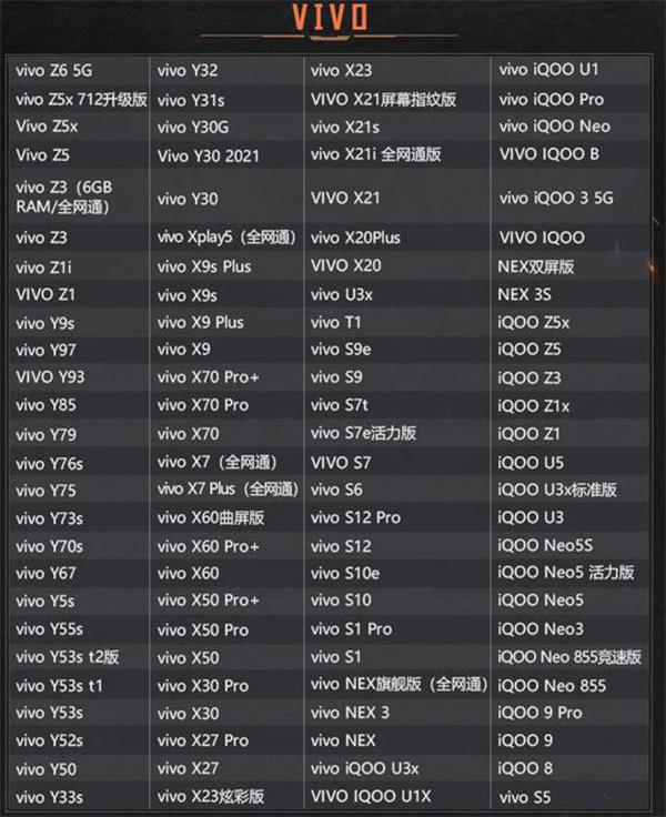暗区突围手游全品牌适配机型一览 配置最低要求一览