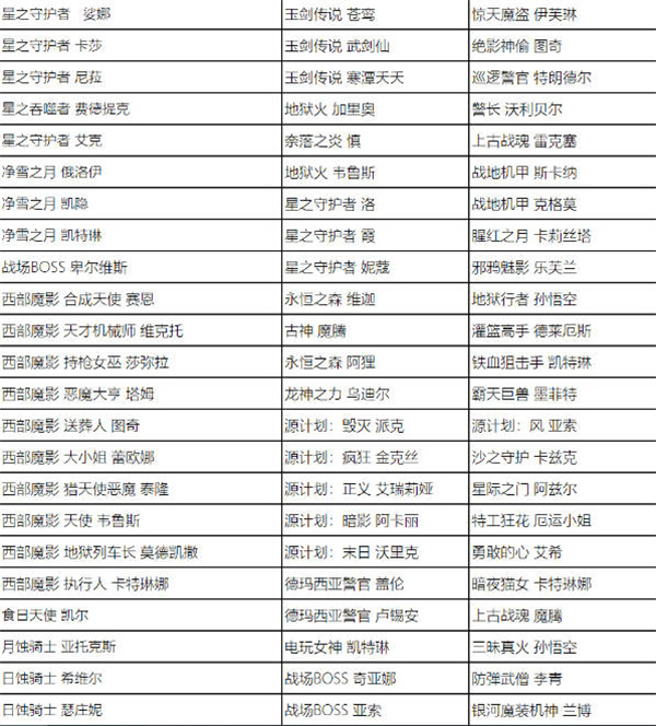 英雄联盟2023年全场半价活动什么时候开启