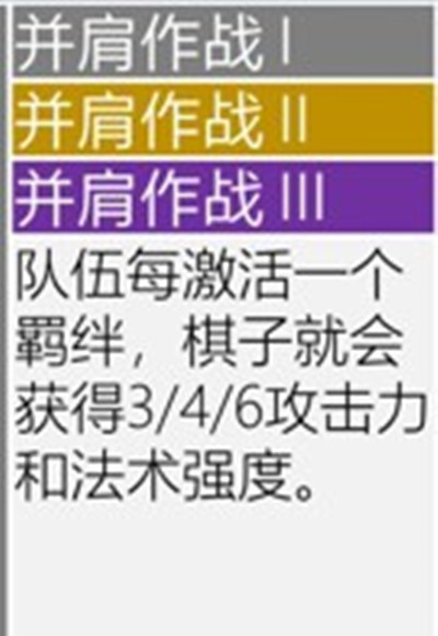 云顶之弈s6海克斯战斗强化并肩作战效果一览