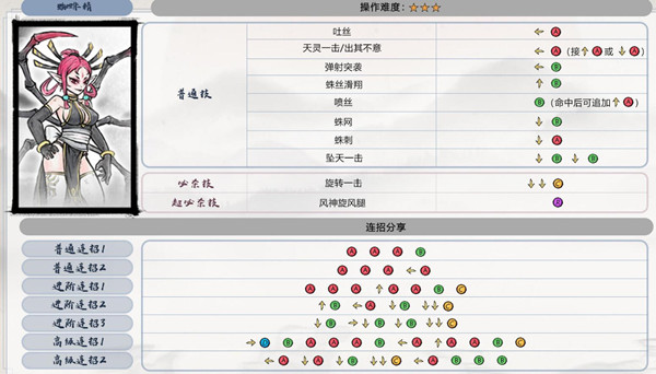 墨斗蜘蛛精连招分享