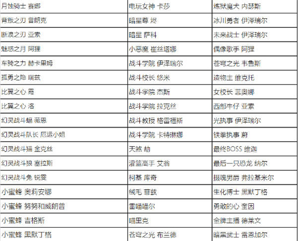 英雄联盟2023年全场半价活动什么时候开启