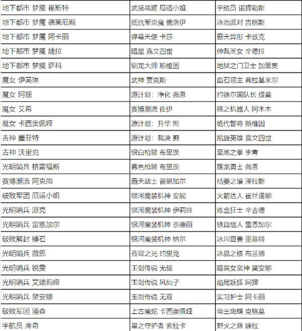 英雄联盟2023年全场半价活动什么时候开启