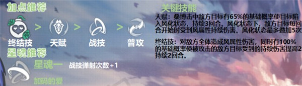 崩坏星穹铁道桑博怎么培养