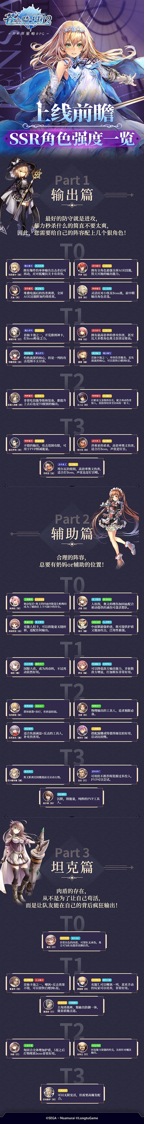 苍之骑士团2角色强度榜一览最新