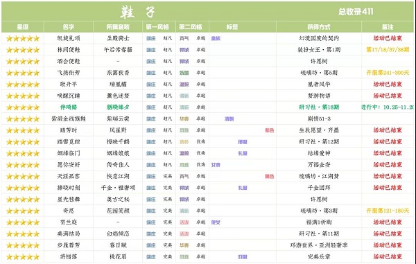 爱江山更爱美人手游研习社胭晓绛夕分析