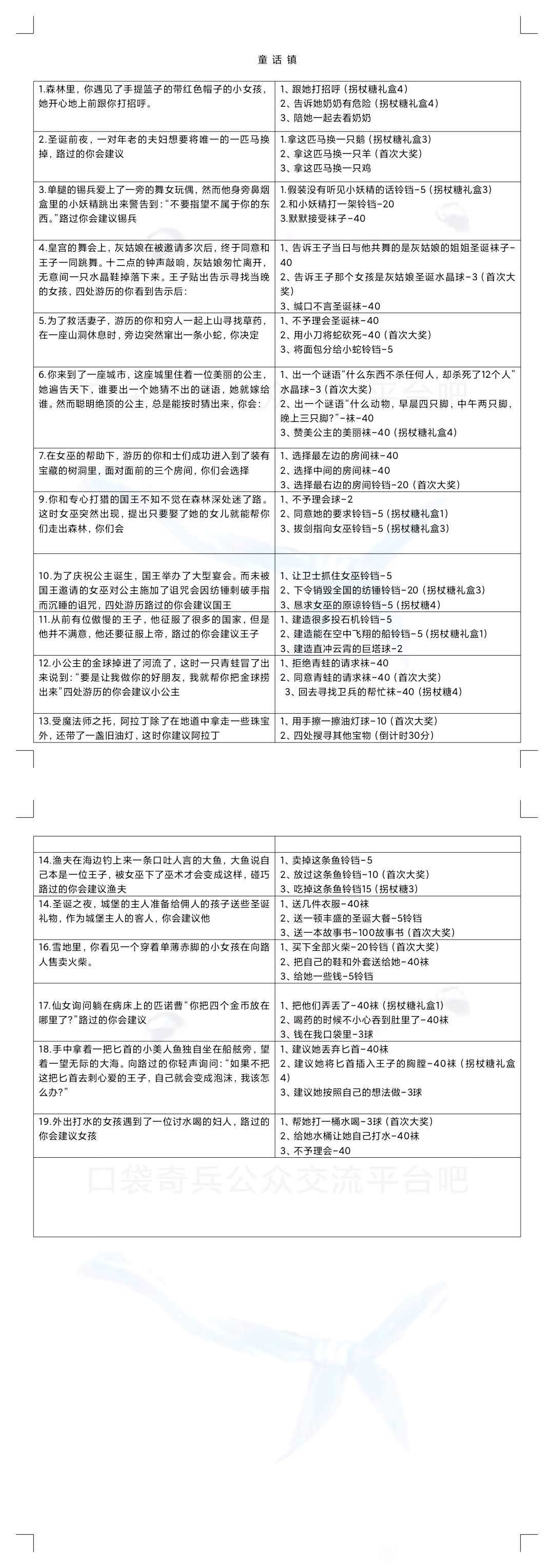 口袋奇兵圣诞故事汇活动攻略答案大全