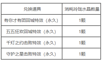 王者荣耀玲珑积分有什么用