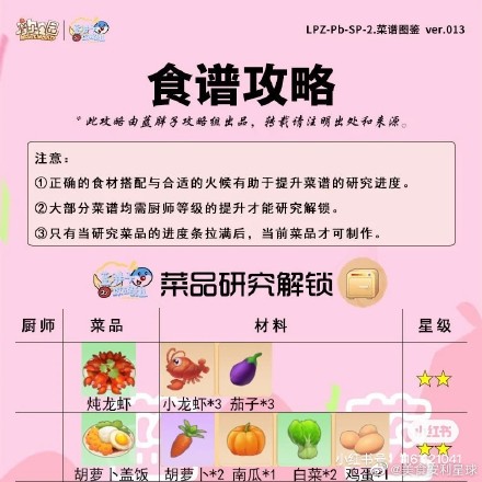 摩尔庄园手游餐厅菜谱攻略大全图鉴