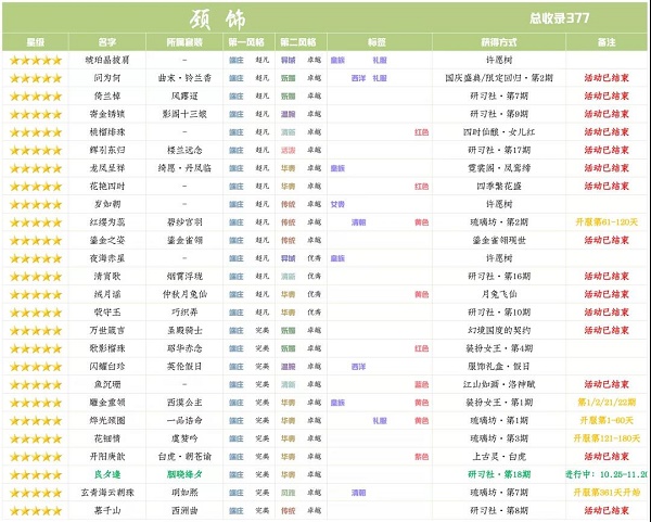 爱江山更爱美人手游研习社胭晓绛夕分析