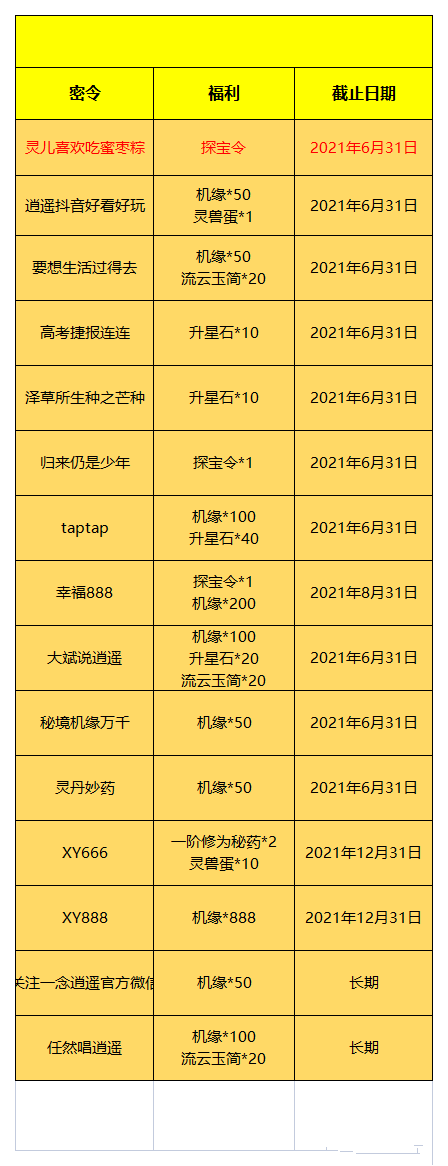 一念逍遥端午节密令2021最新