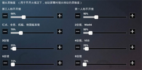 和平精英SS9赛季最稳灵敏度图片