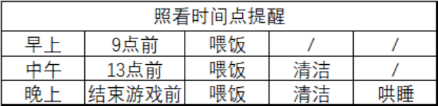 诛仙手游萌宝化形副本怎么做