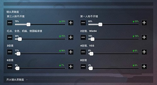 和平精英平板灵敏度怎么调最稳2021