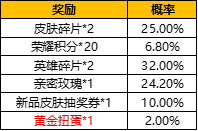 王者荣耀音乐扭蛋机在哪进