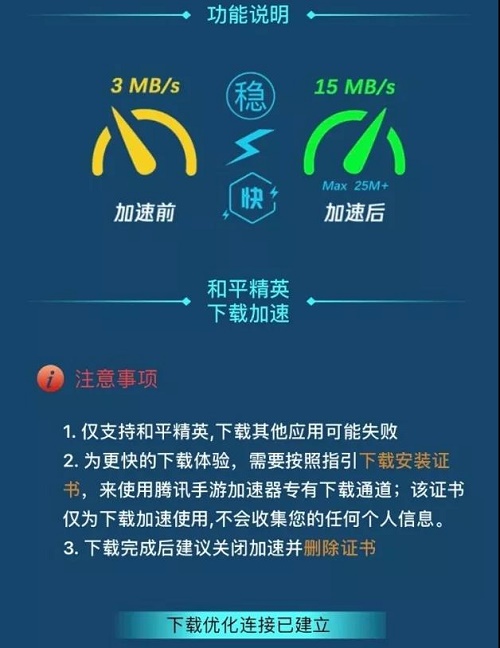 和平精英更新最新版本ios教学