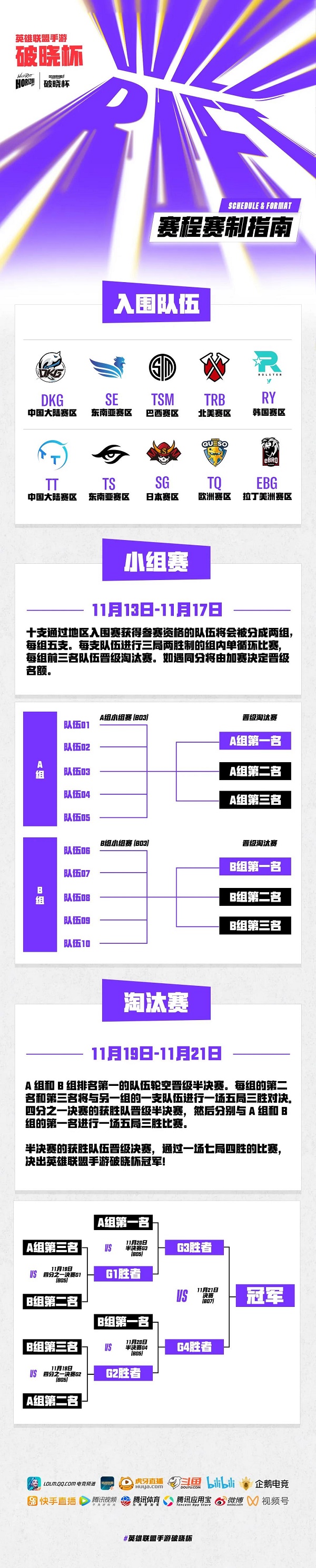 2021英雄联盟手游破晓杯赛程表一览