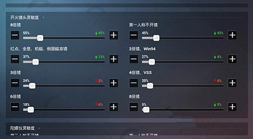 和平精英平板灵敏度怎么调最稳2021