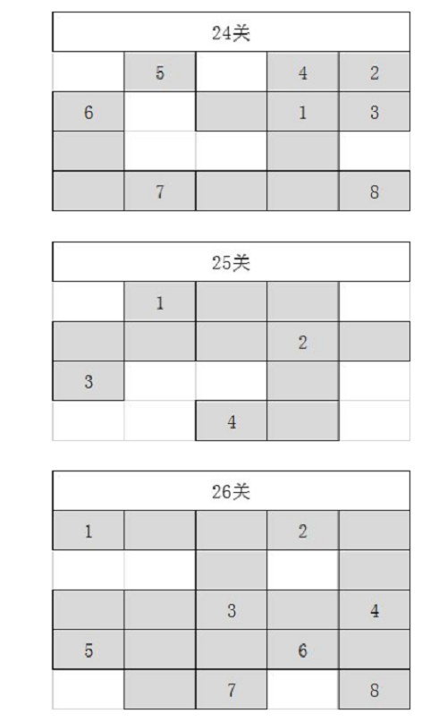 火柴人觉醒满城灯火活动21-30攻略一览