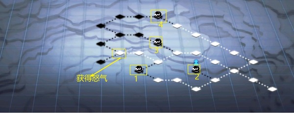灵魂潮汐关卡4-6迷宫通关攻略大全