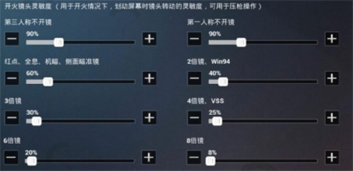 和平精英SS9赛季最稳灵敏度图片