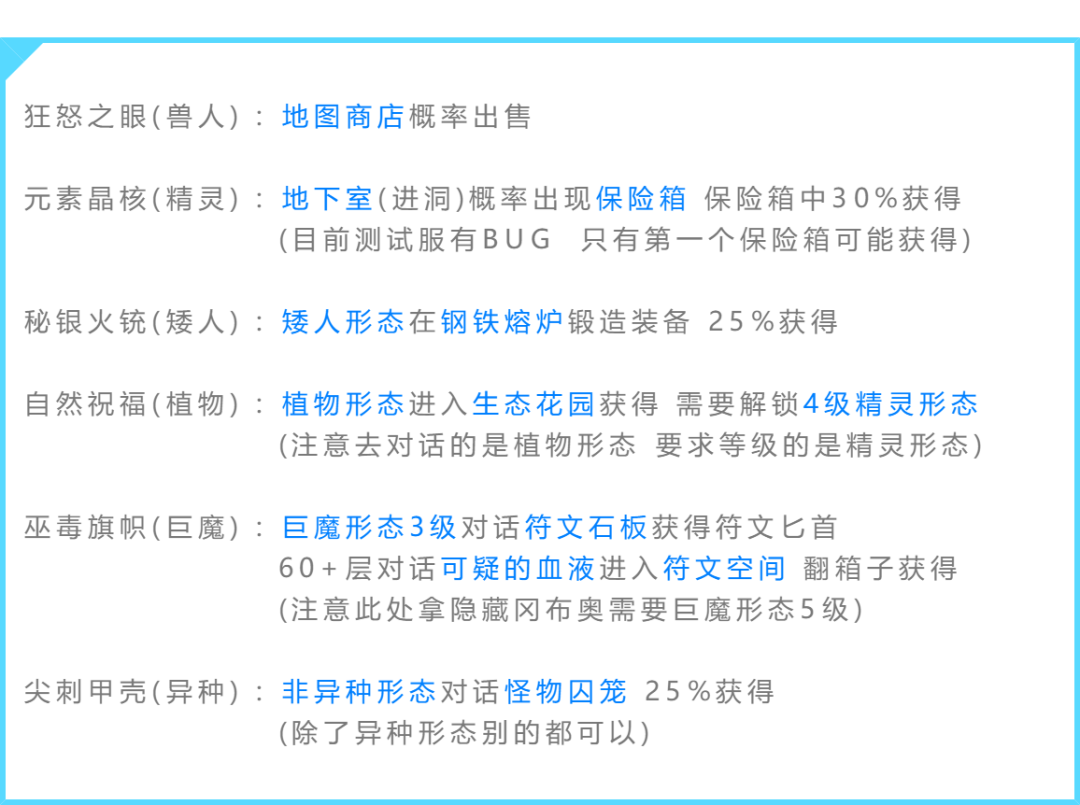 不思议迷宫第九十一区迷宫攻略