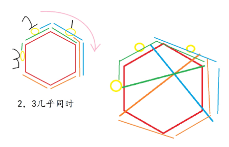 原神星荧洞窟边三仙灵机关怎么开